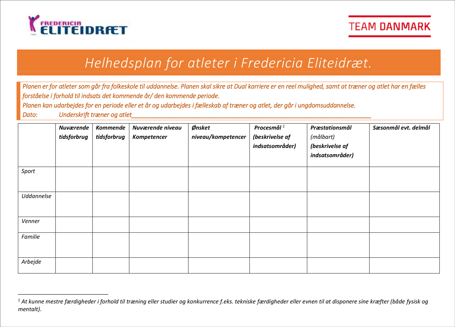 Helhedsplan for atleter i Fredericia Eliteidraet